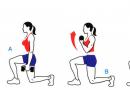 Vježbe za ubrzanje metabolizma Metaboličke vježbe za mršavljenje za žene