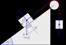 Физика: движение тела по наклонной плоскости