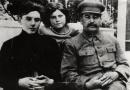 Wnuk Józefa Stalina Aleksander Burdonski: